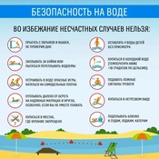 Правила безопасного отдыха на водных объектах