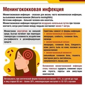 Профилактика менингококковой инфекции
