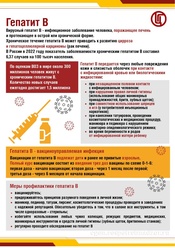 Как защититься от гепатита В. Вакцинация