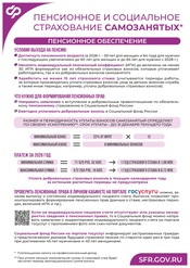 Пенсионное и социальное страхование самозанятых