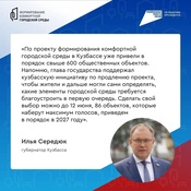 Голосование за объекты благоустройства